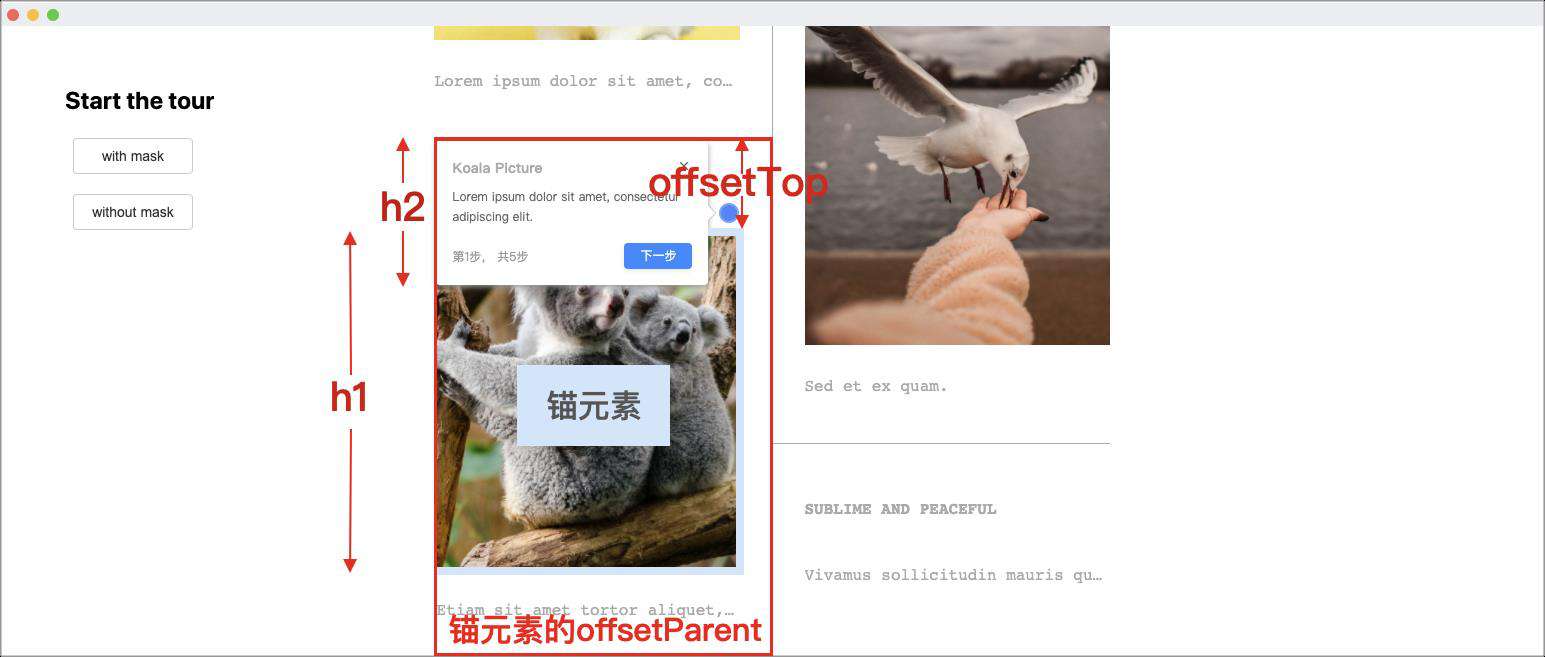 Hi~ 这将是一个通用的新手引导解决方案